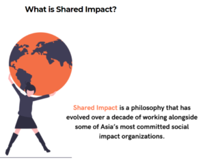 The Shared-Impact Model
