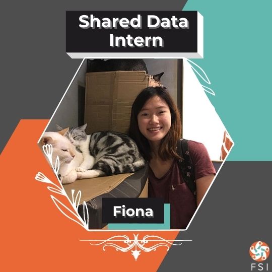 Meet our FSI Interns – Student Features Spring 2021 (#4)