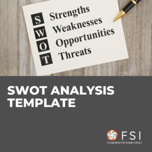 SWOT Analysis Template