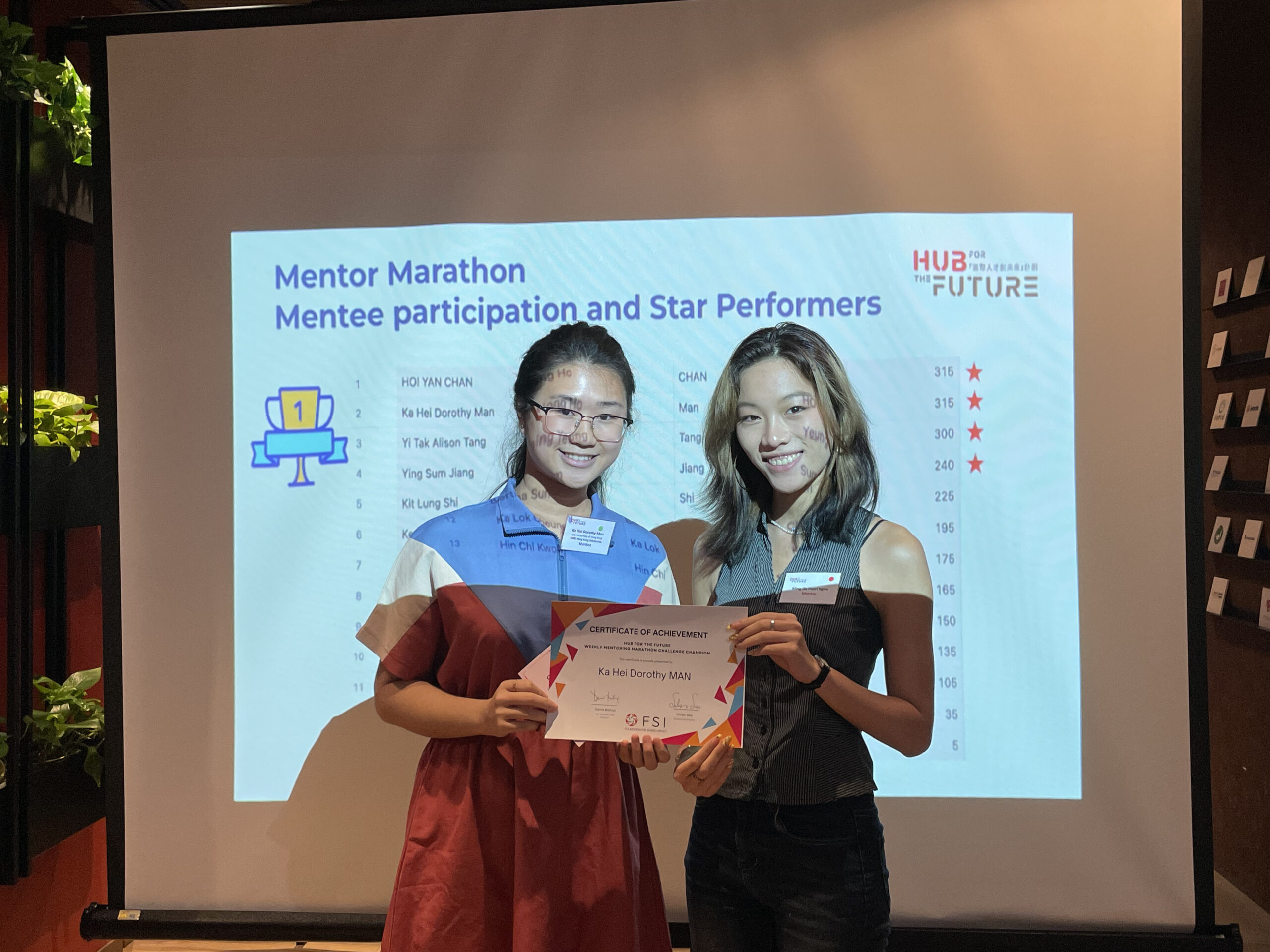 Picture above Pearl Ngau (right)  & Dorothy Man (left)